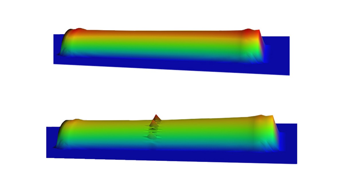 TELOS – where the focus is on contact